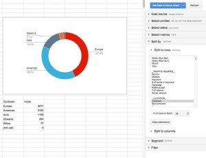 Supermetrics Free Marketing Dashboard