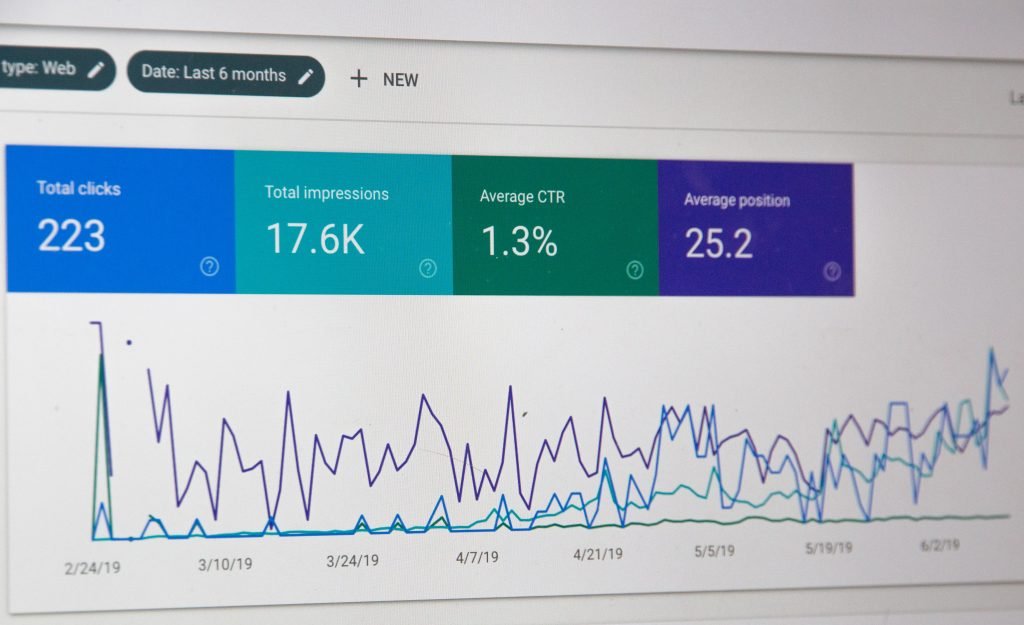 Google Ads Data